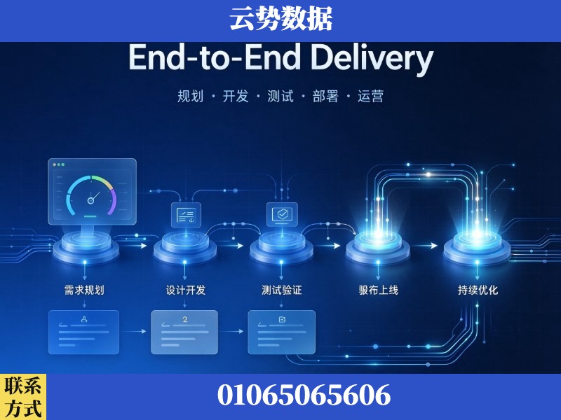 和田-End-to-End Delivery